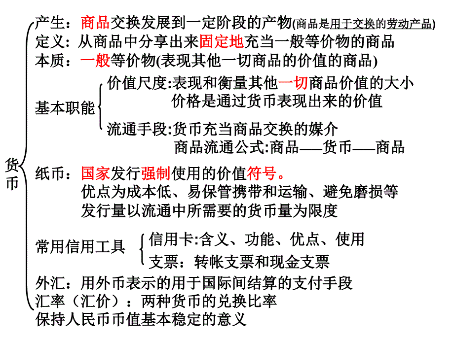 经济第一单元复习_第2页