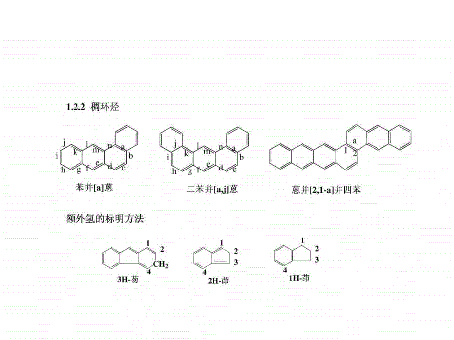 复杂化合物命名及编号原则ppt课件_第3页