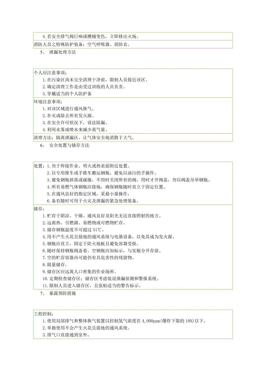 危化品msds表_第4页