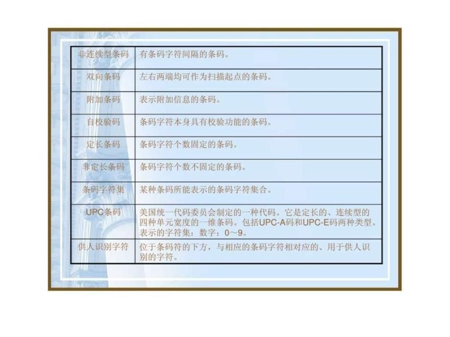 仓储管理第十章现代信息技术在仓库管理中的应用ppt课件_第5页