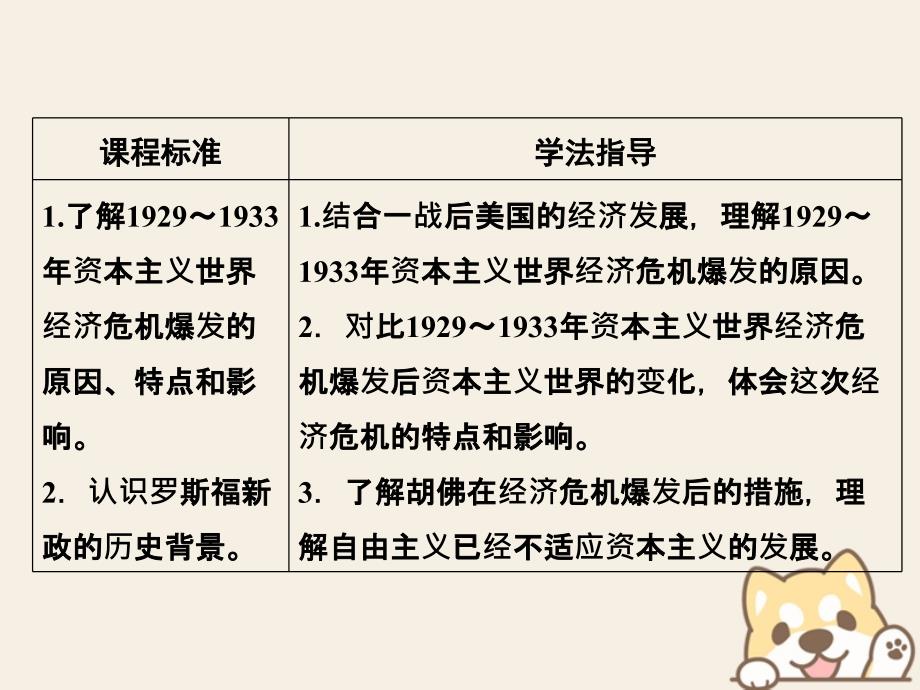 2017_2018学年高中历史第六单元世界资本主义经济政策的调整第17课空前严重的资本主义世界经济危机课件新人教版必修_第3页