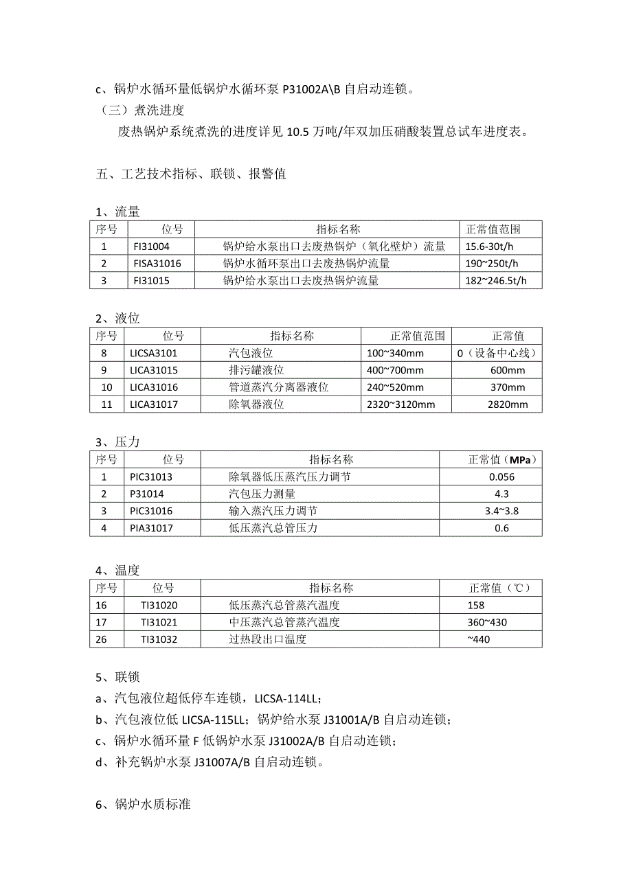 装置概况及废热锅炉目的_第4页