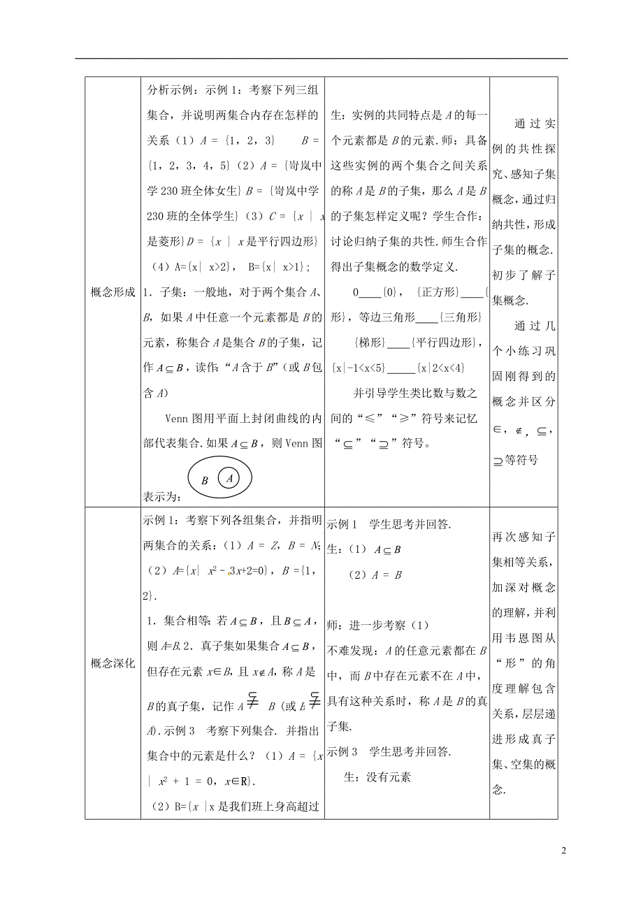 山西省岢岚县高中数学第一章集合与函数概念1.1.2集合间的基本关系教案新人教a版必修1_第2页