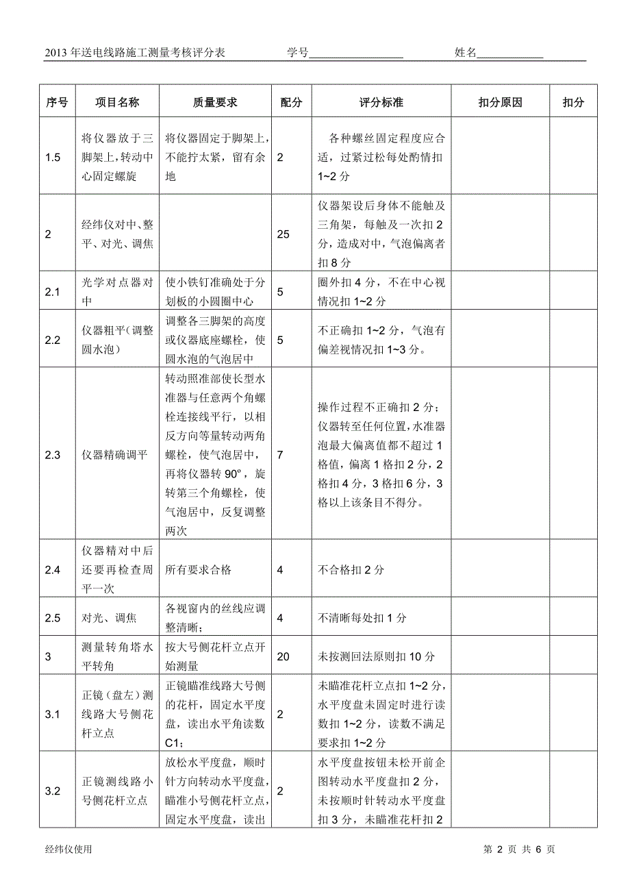 考核评分标准(无位移转角塔分坑测量)_第2页