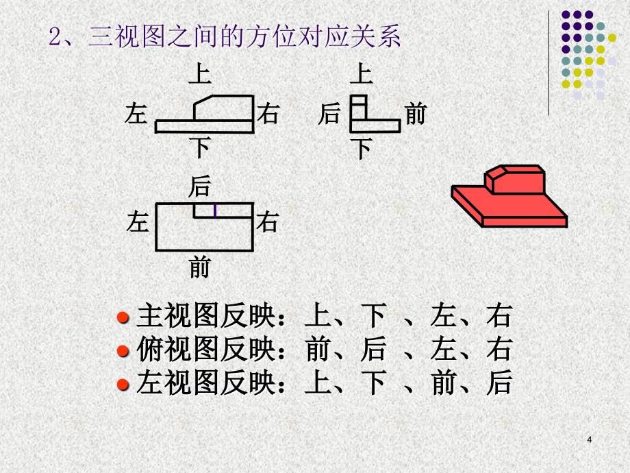 机械识图组合体的视图及尺寸标注_第4页