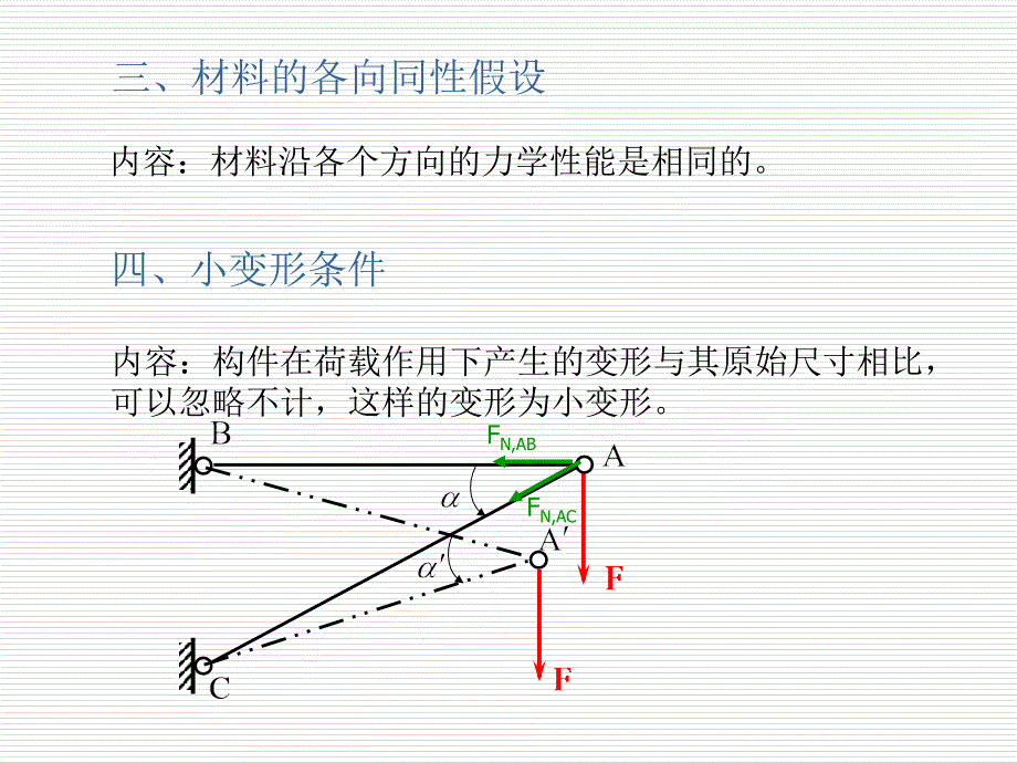 孙老师-材料力学ppt-1-3_第2页