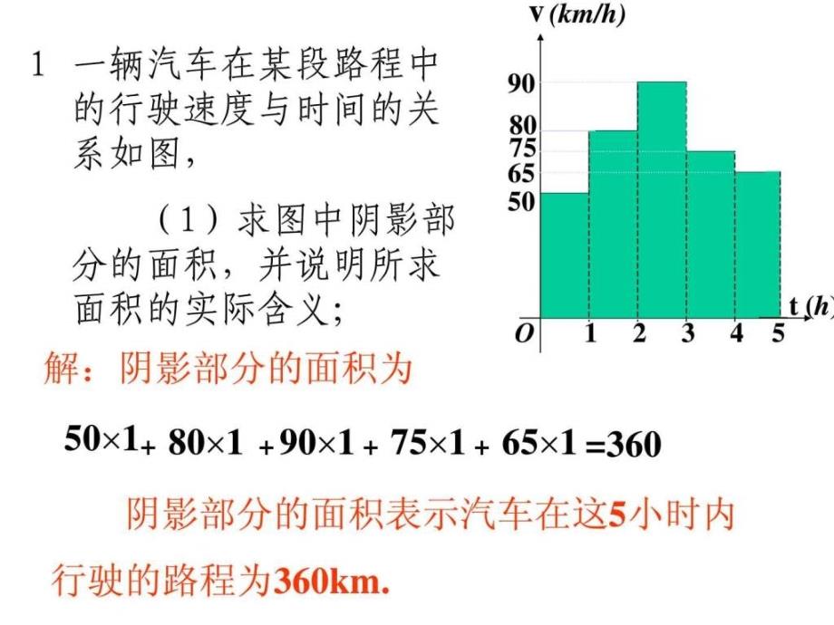 函数模型的应用实例课件_第3页