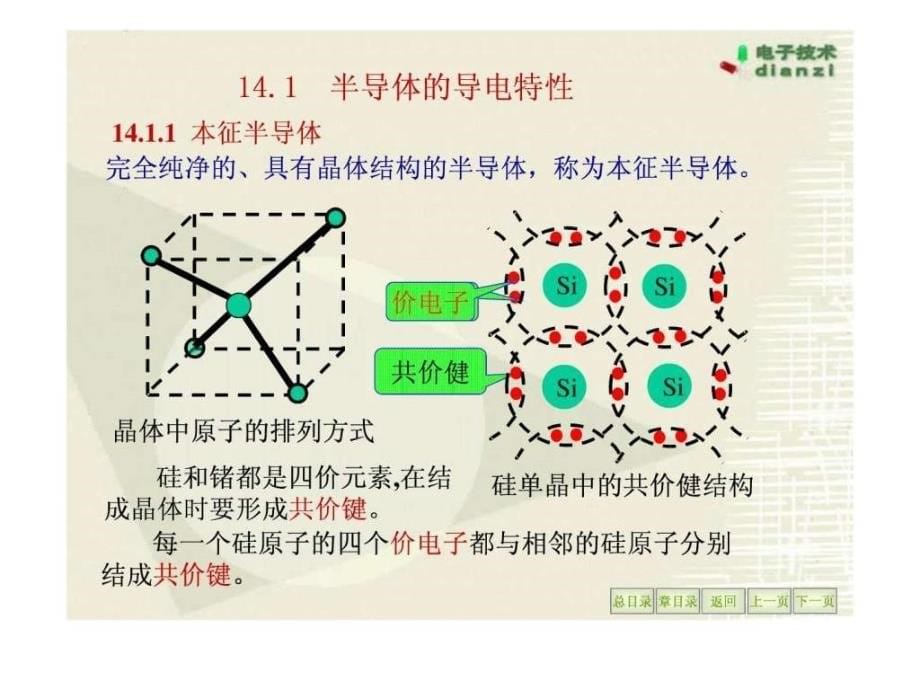 电工学电子技术（第七版）秦曾煌ppt课件_第5页