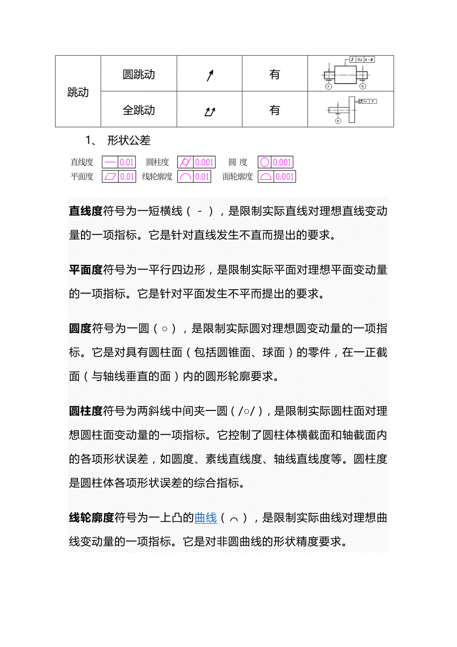 机械设计过程中形位公差简述_第2页