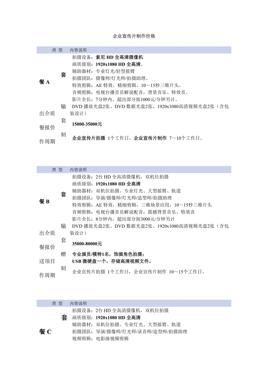 企业宣传片制作价格_第1页