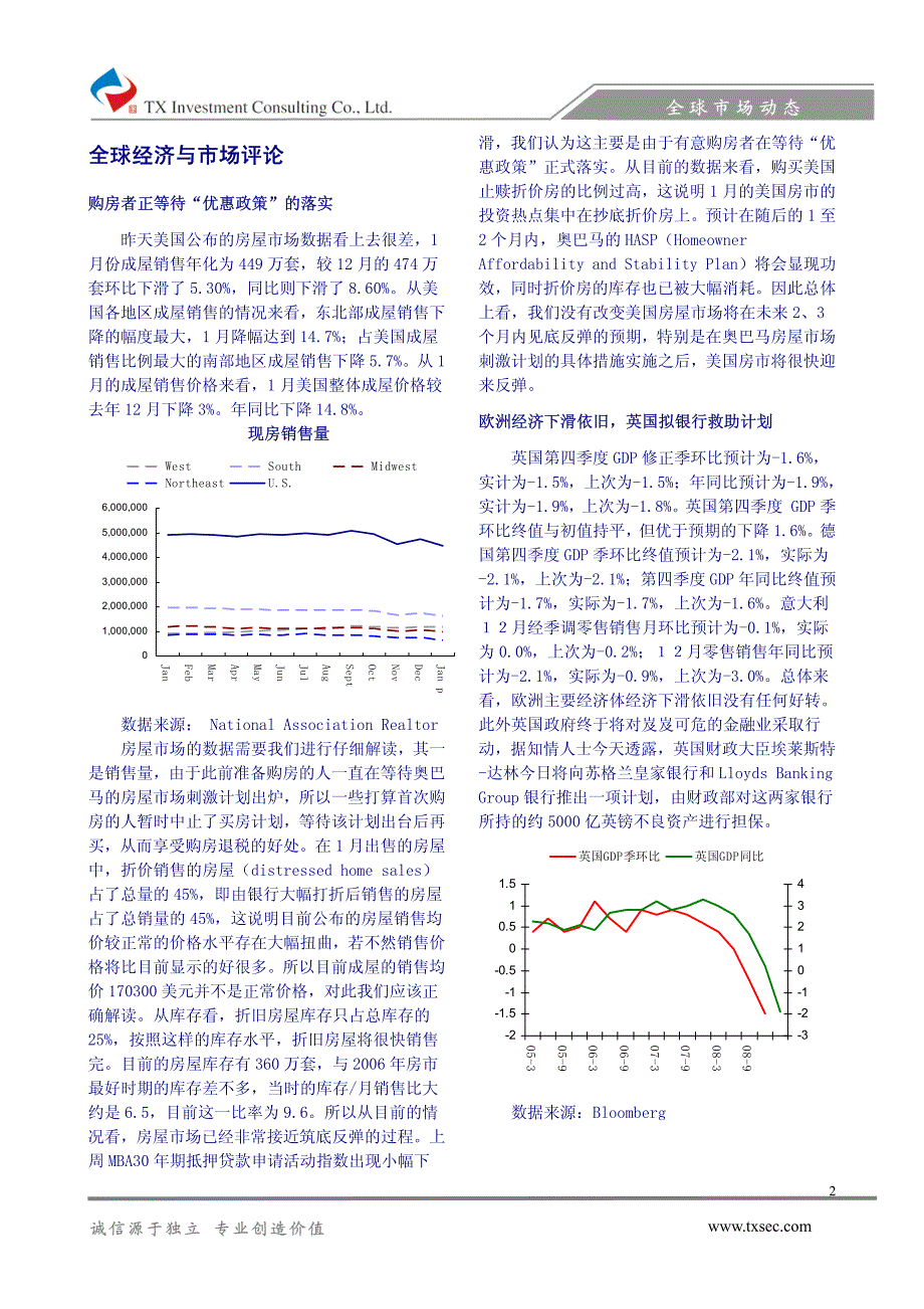 美国1月成屋销售疲软，购房者正等待“优惠政策”的落实——全球市场动态_第2页