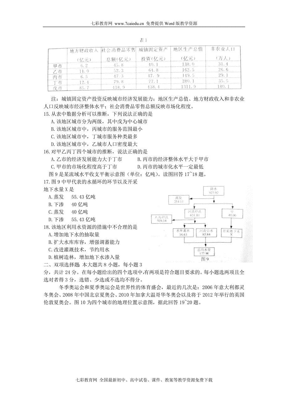 南京市2010届高三第二次模拟考试(地理)_第5页