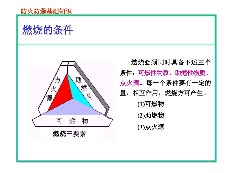 防火防爆消防培训_第4页