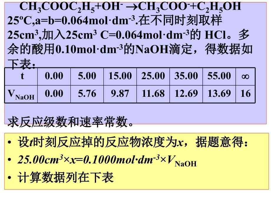 物理化学（中国药科大学）化学动力学5-6,14节_第5页