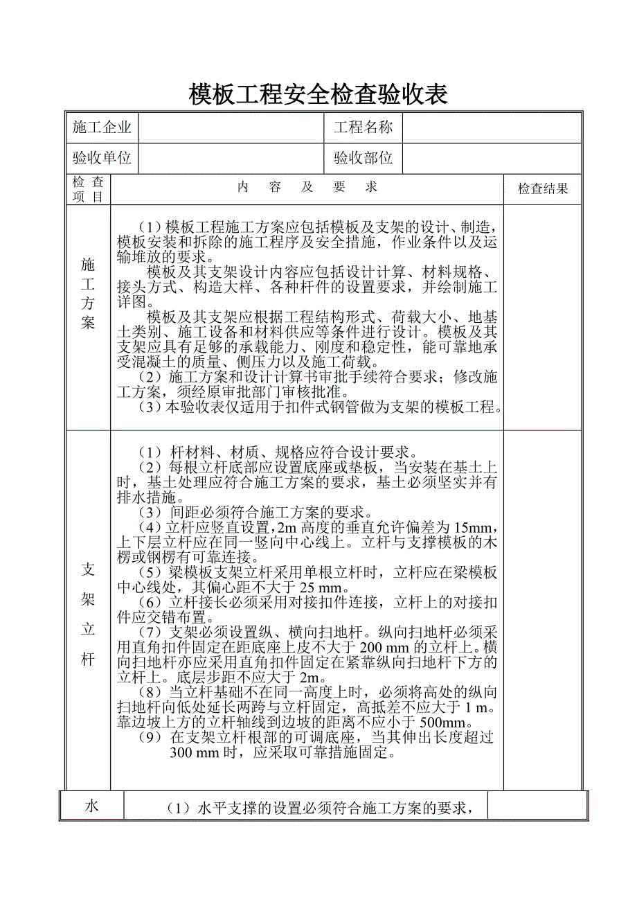 模板工程安全检查验收表_第1页