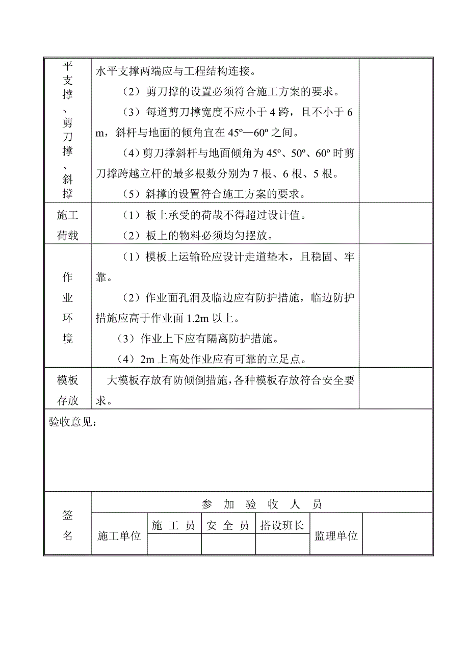 模板工程安全检查验收表_第2页