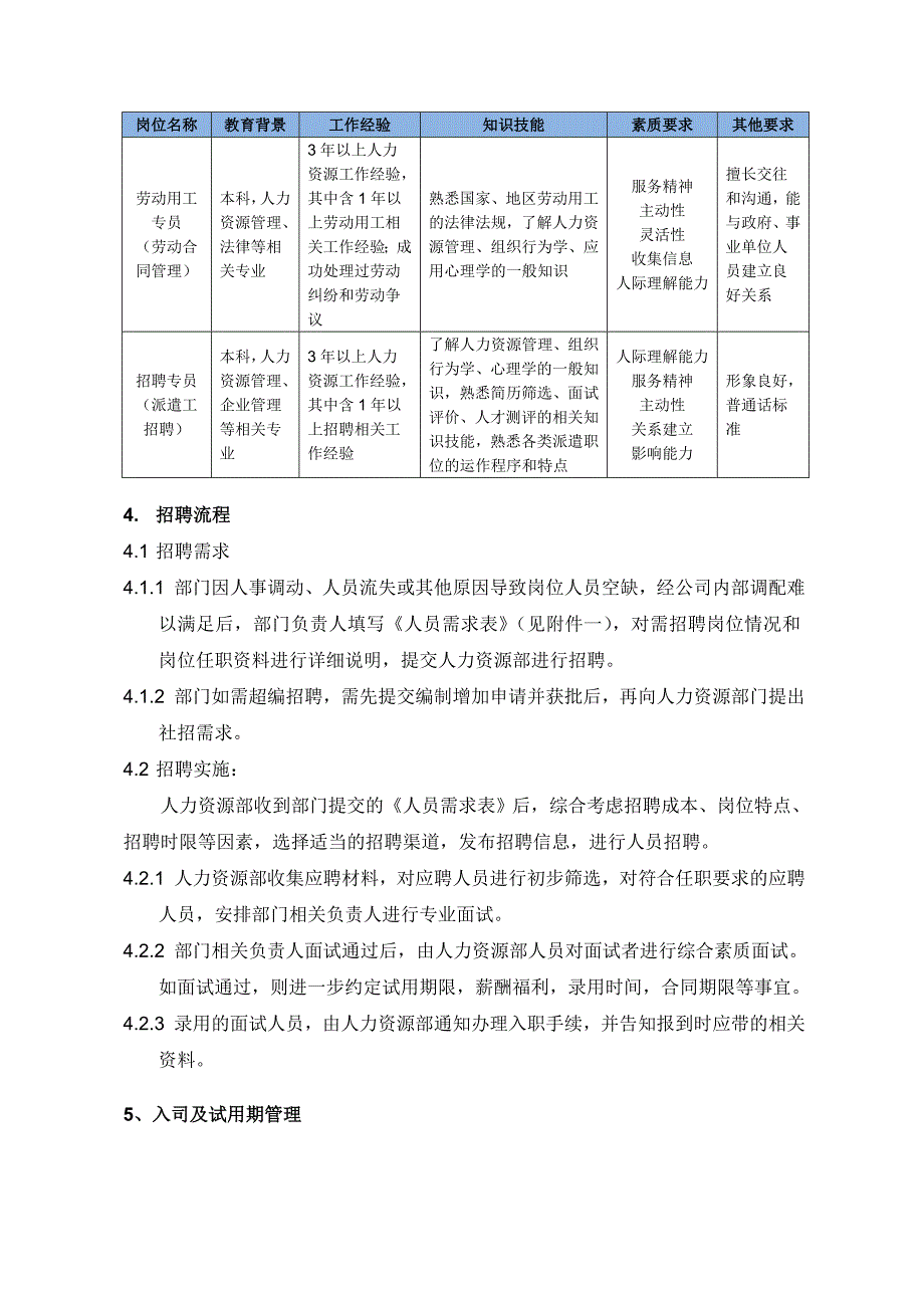 员工社会招聘管理制度_第2页