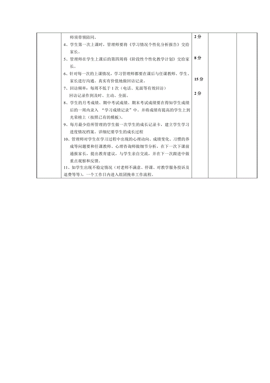 学管(前台)工作流程及考核--赵国庆_第2页