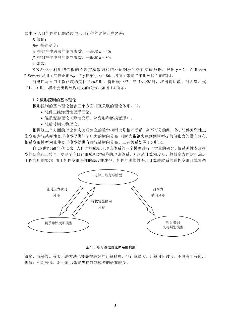 宽带钢生产线板形质量控制理论和应用讲义(钢板铝板板形控制方面的资料-杨荃)_第5页