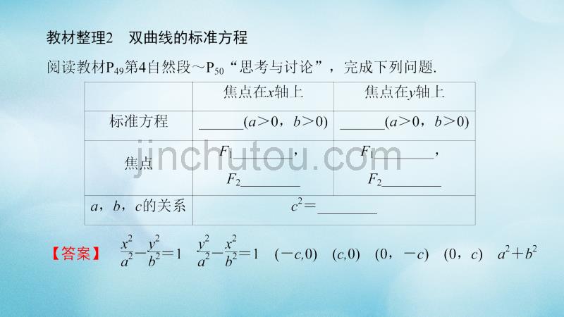 高中数学第二章圆锥曲线与方程2.3.1双曲线的标准方程课件新人教b版选修2-1_第5页