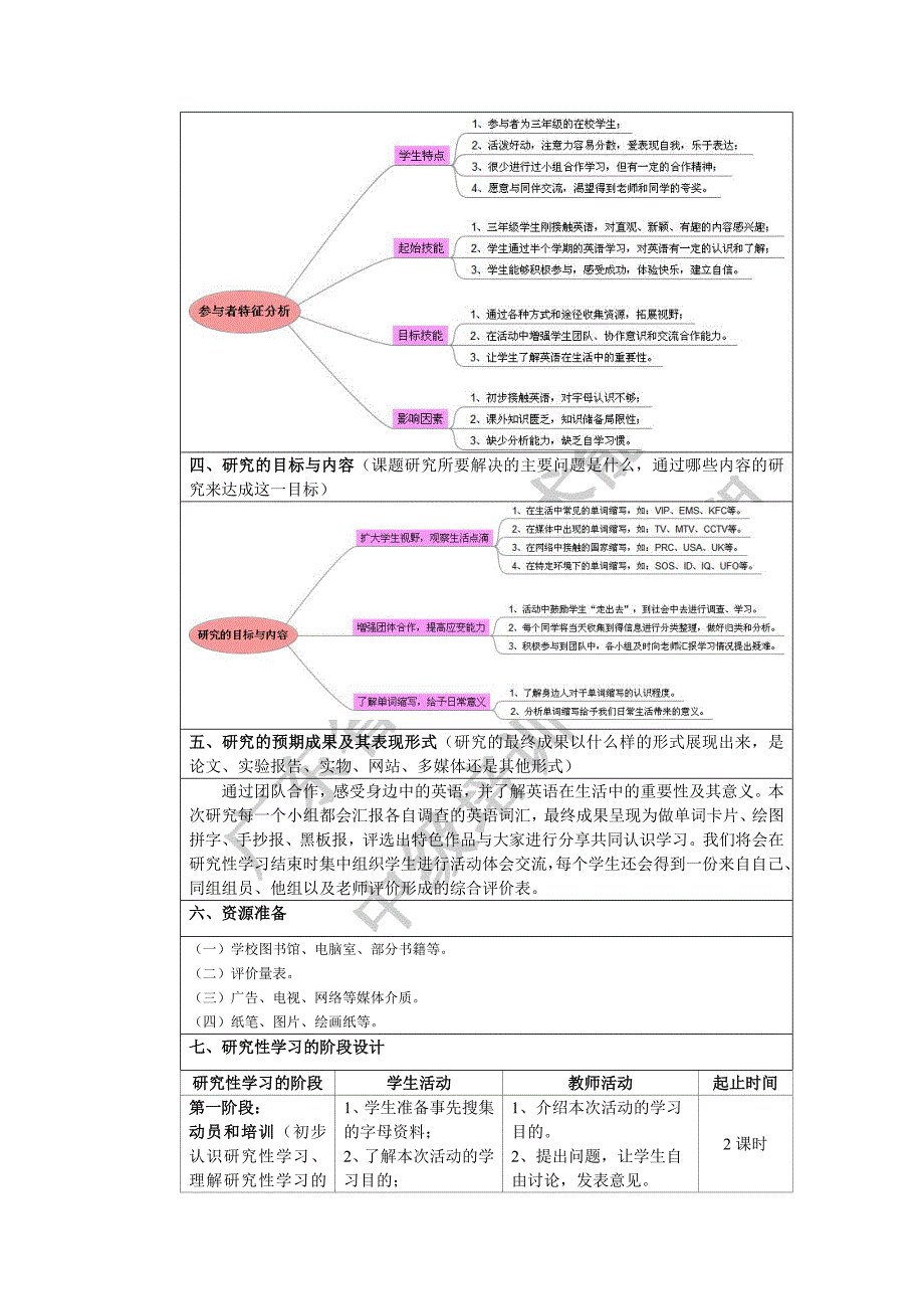 模块二的优秀案例_第2页