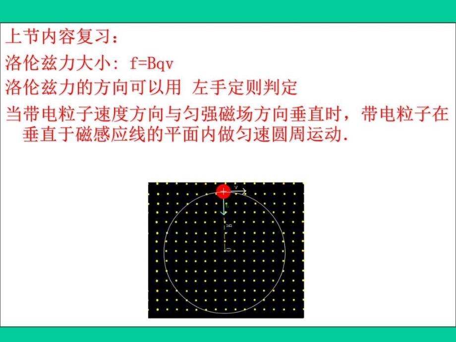 带电粒子在磁场中的圆周运动问题的处理方法1ppt课件_第2页