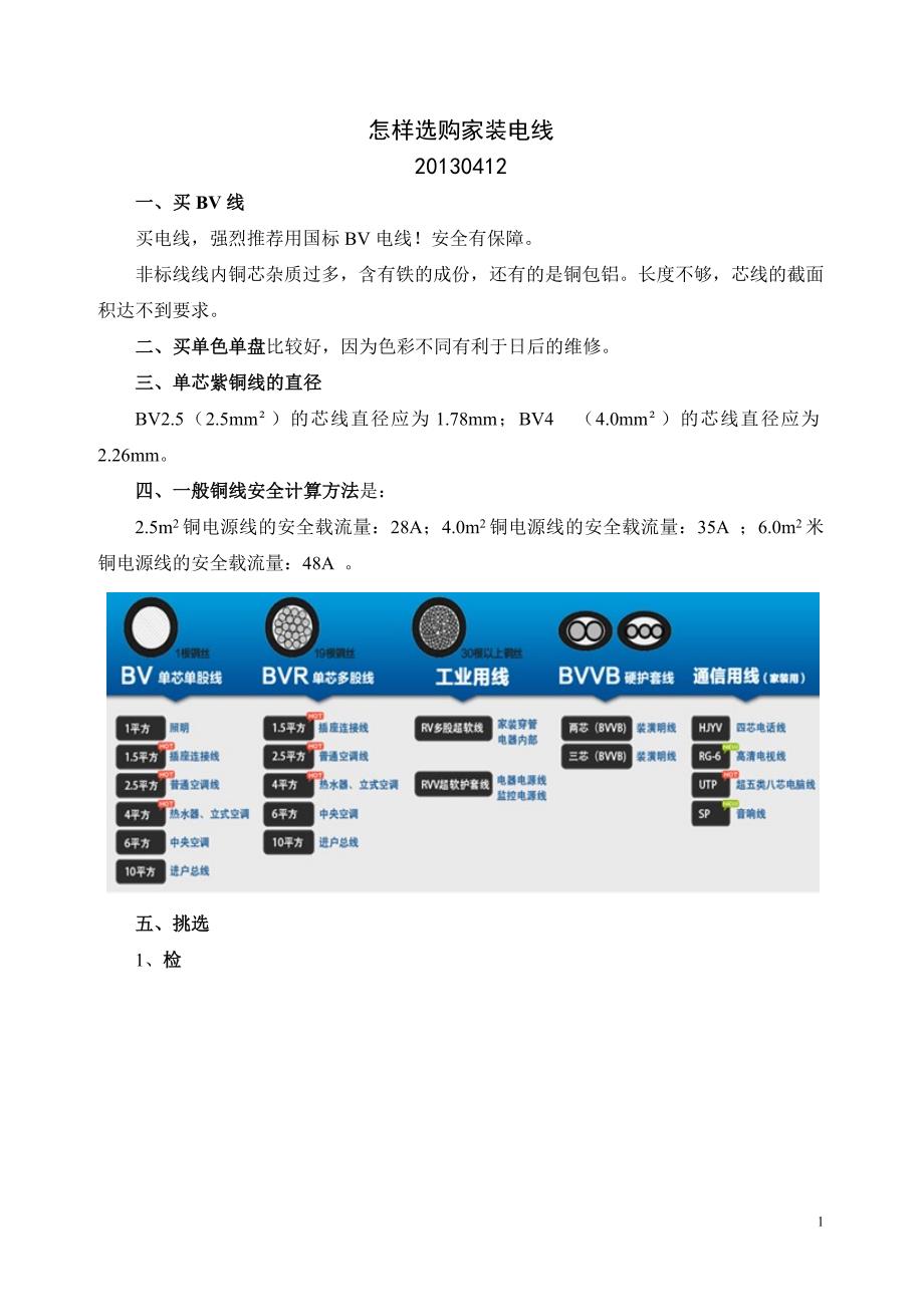 怎样选购家装电线_第1页