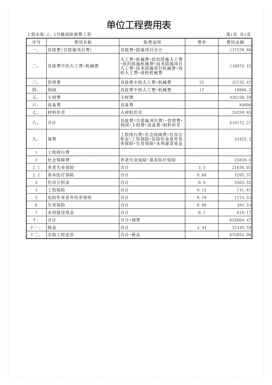 预算书电子文档_第3页