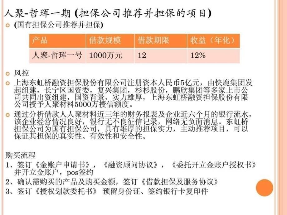 合拍贷理财产品2014ppt课件_第5页