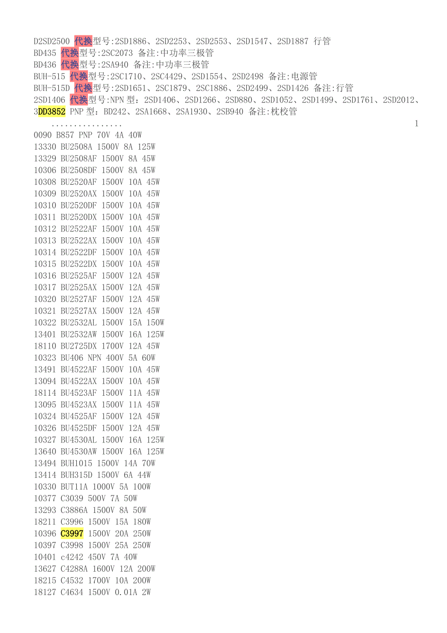 电视机行管和电源开关管_第3页