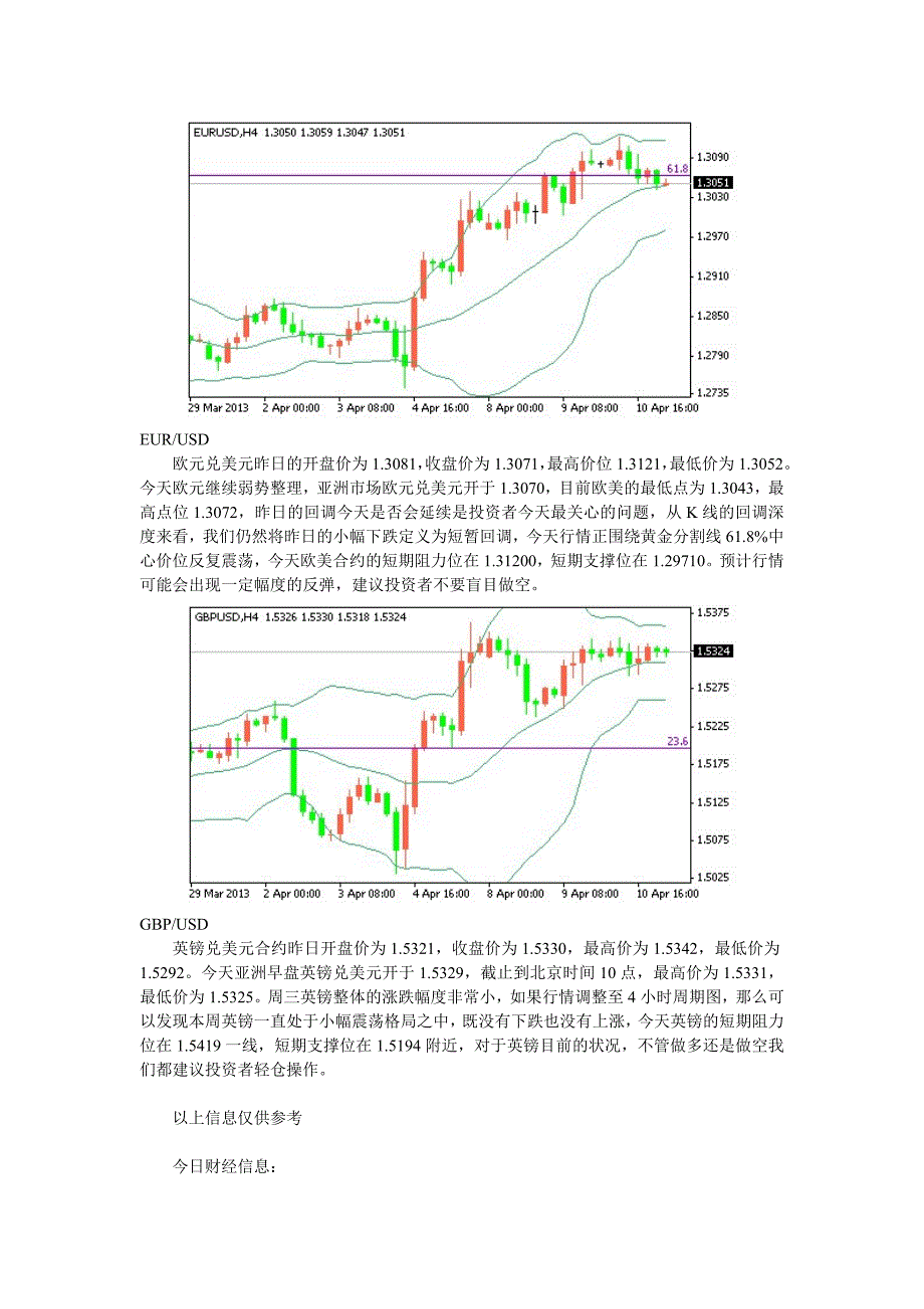 ASJ黄金震荡下行,非美弱势整理_第2页