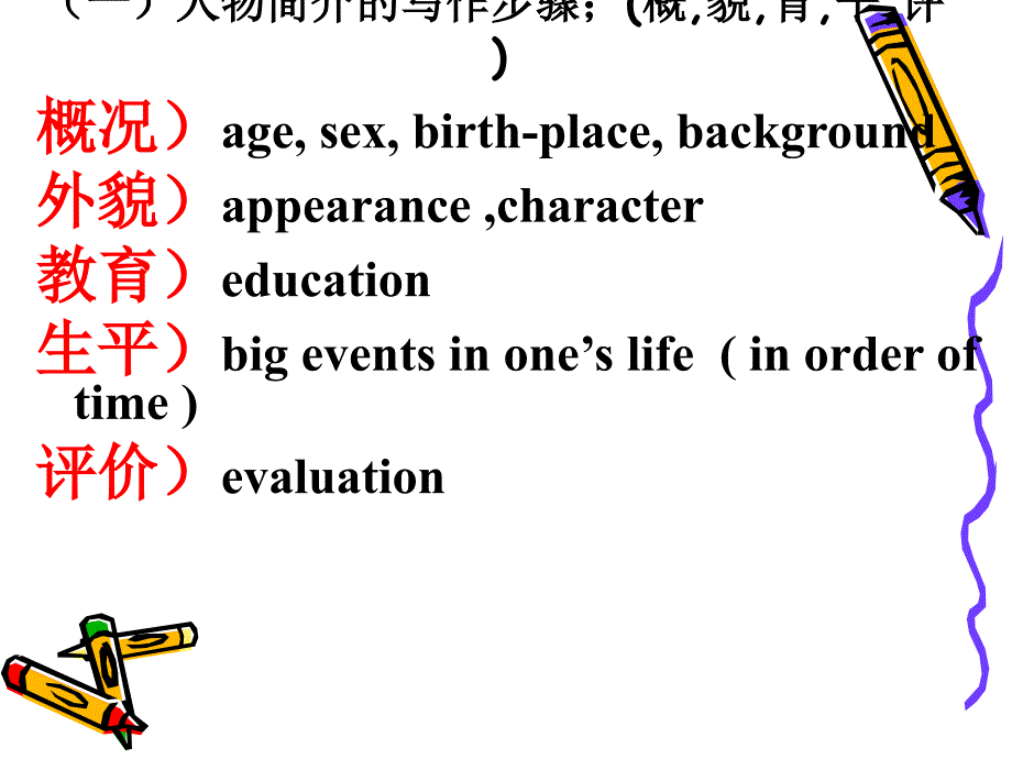 必修5unit1writing_第2页