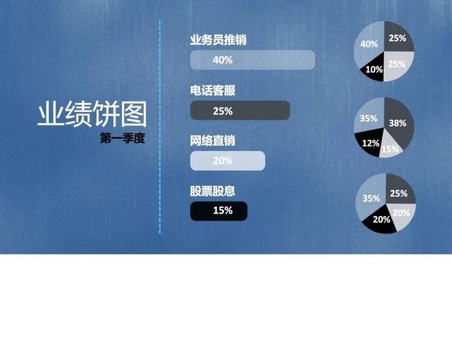 季度年度工作总结报告万能模板ppt课件_第5页