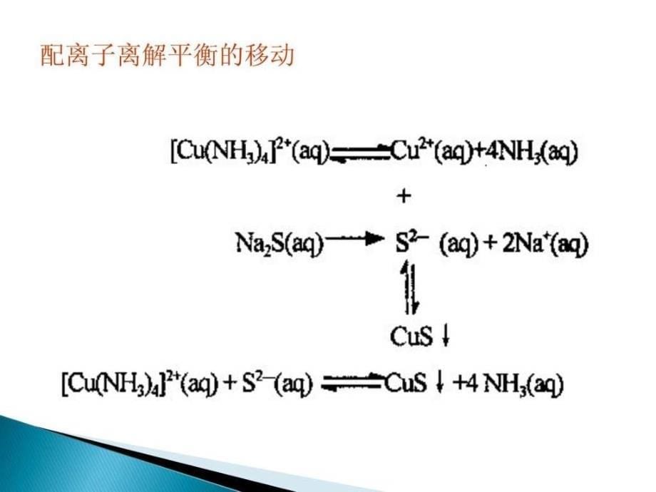 大学化学第四章ppt课件_第5页