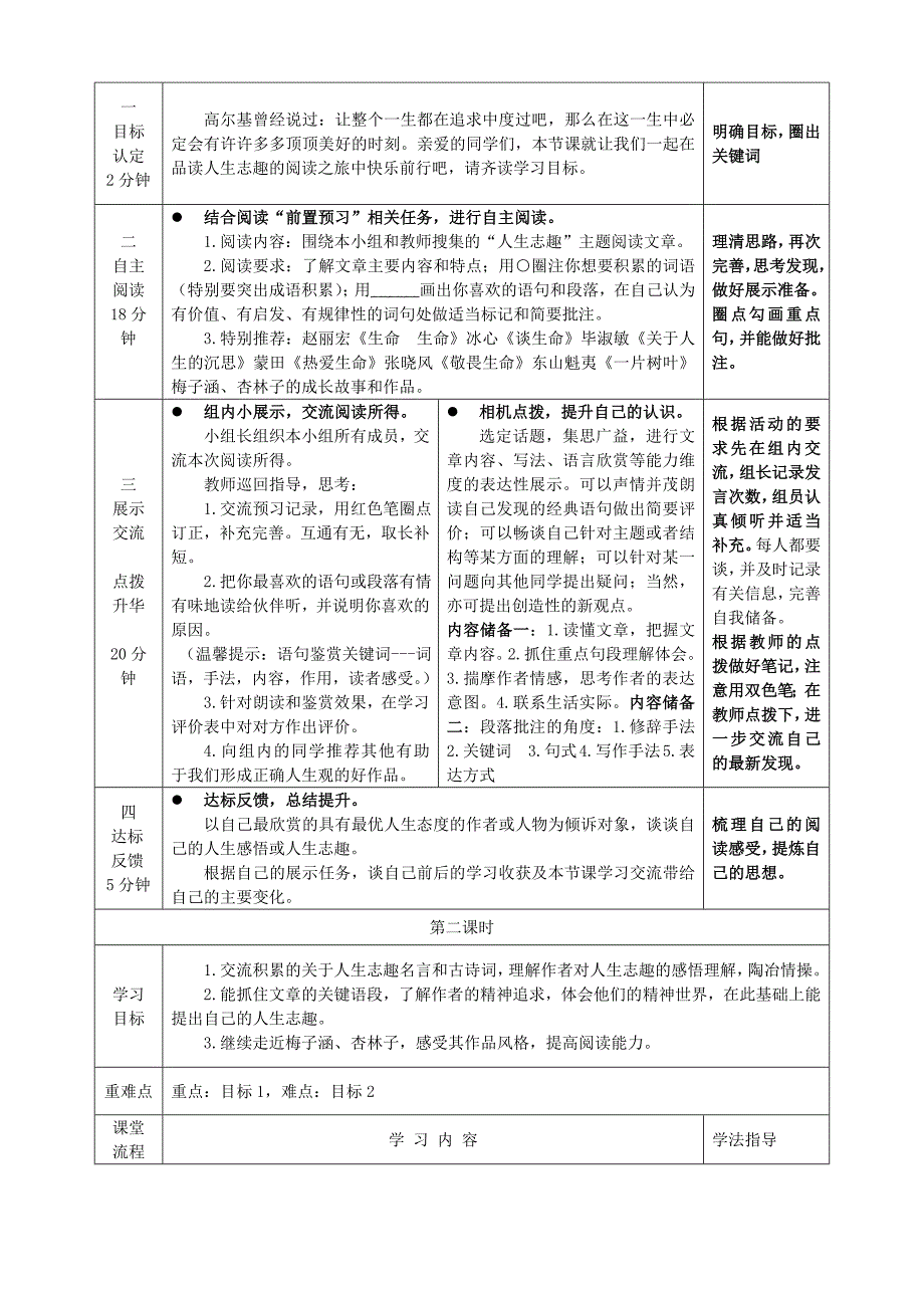 山东省淄博市临淄区第八中学六年级语文上册第一单元“人生志趣”主题阅读导学案（无答案）鲁教版五四制_第2页