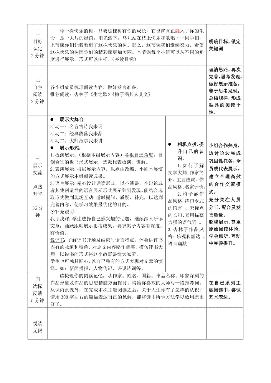 山东省淄博市临淄区第八中学六年级语文上册第一单元“人生志趣”主题阅读导学案（无答案）鲁教版五四制_第3页