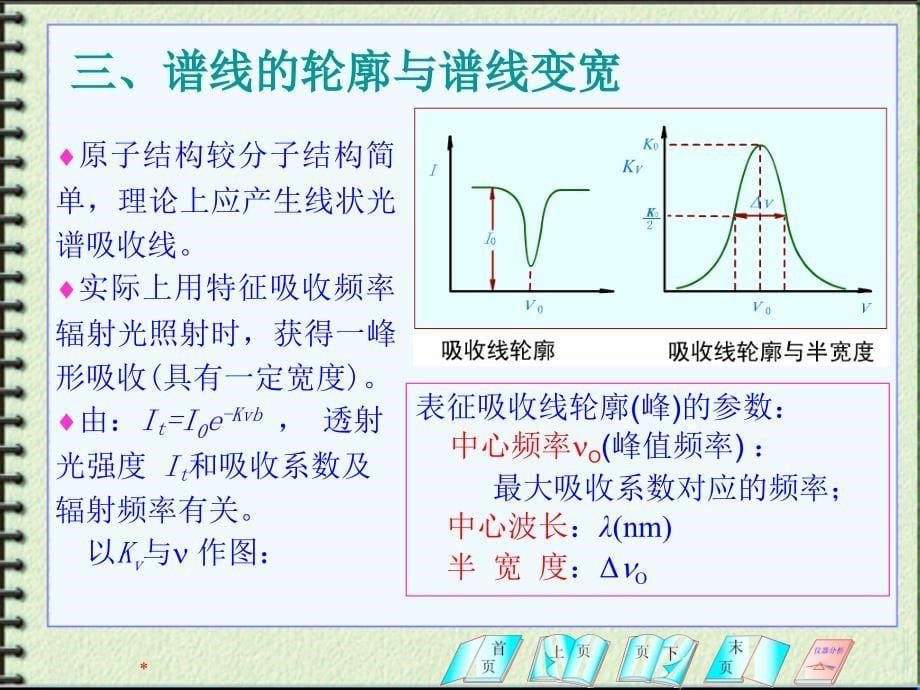 原子吸收光谱07_01_第5页