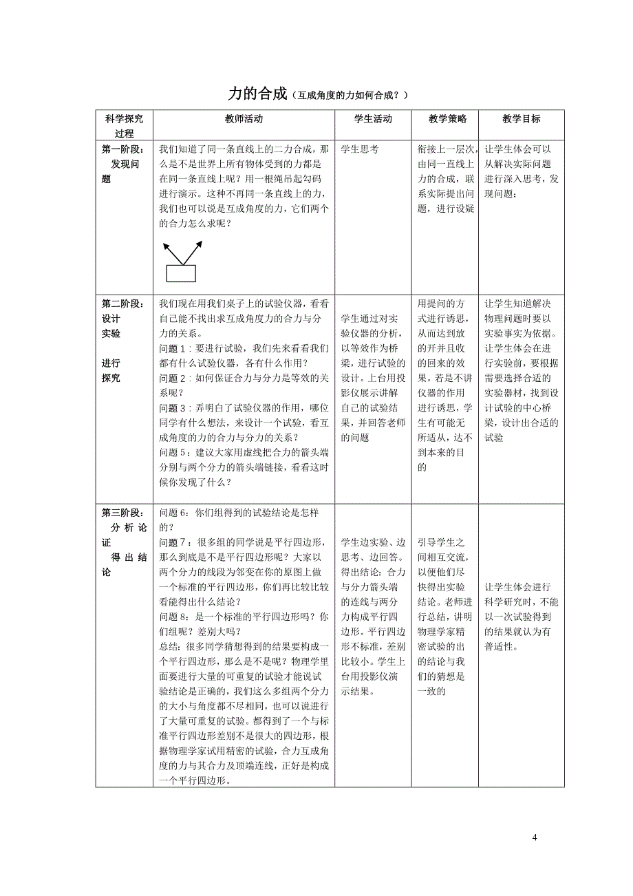 力的合成教学设计及反思_第4页