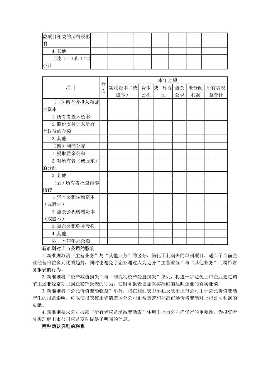 利润表的阅读和评价_第5页