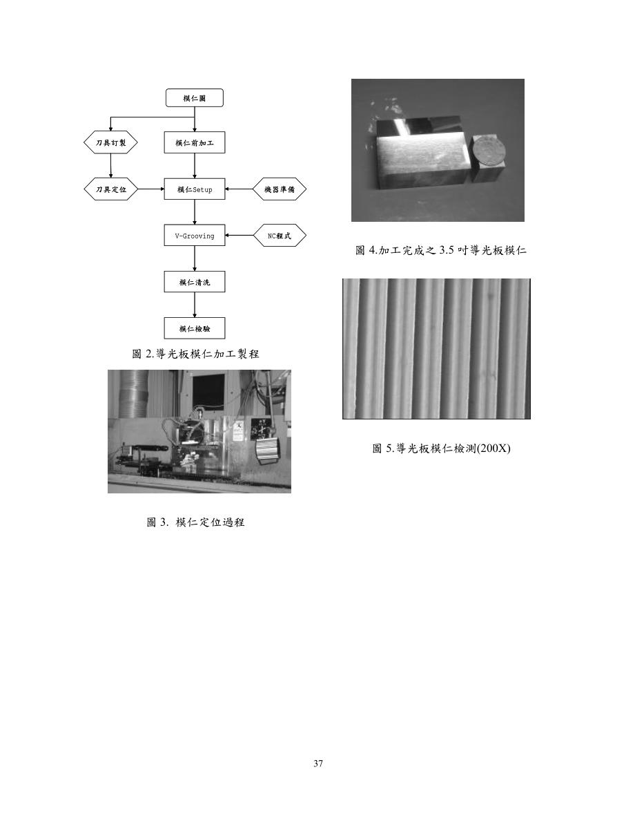 導光板模具之微溝加工_第3页