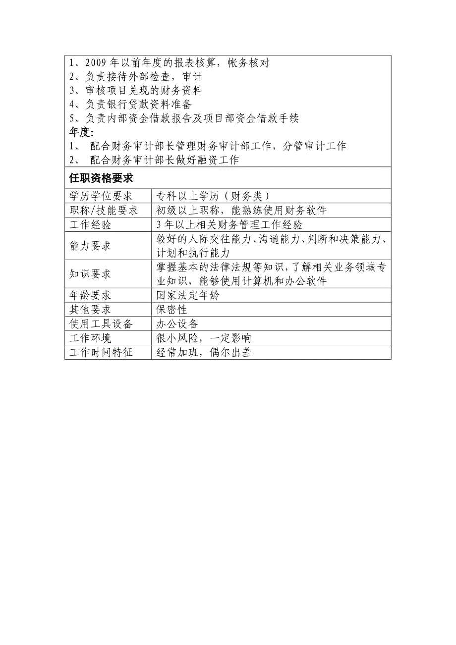 审计副部长岗位工作手册_第2页