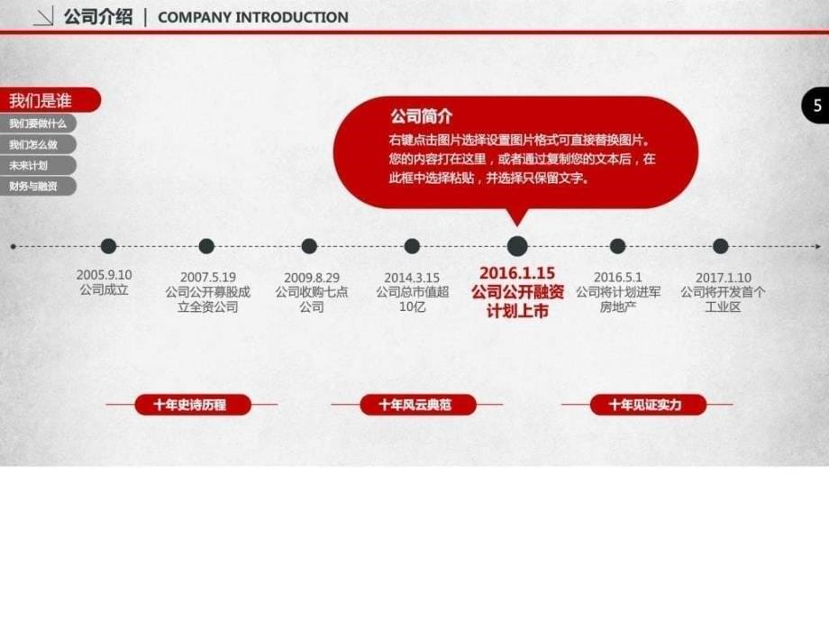 科技企业宣传公司简介ppt模板ppt课件_第5页