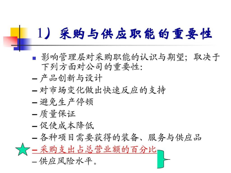 采购部门的组织设置ppt课件_第4页