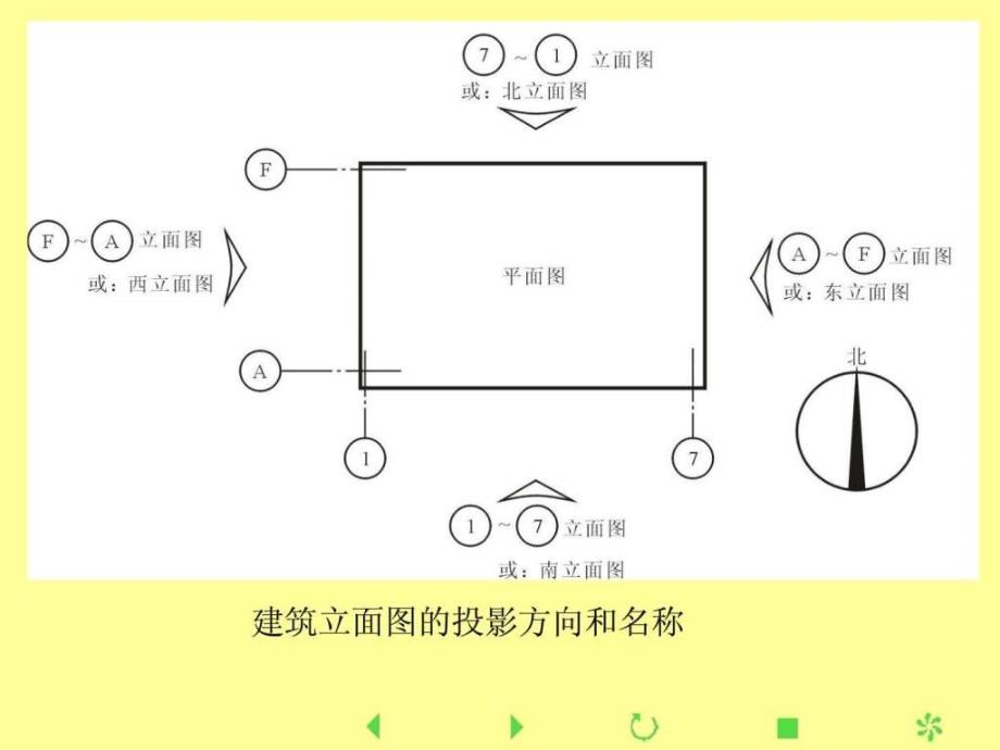 建筑施工图立面图（很实用）ppt课件_第4页