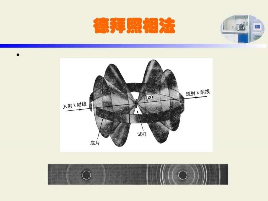 材料分析测试技术精品课件chapter3_第3页