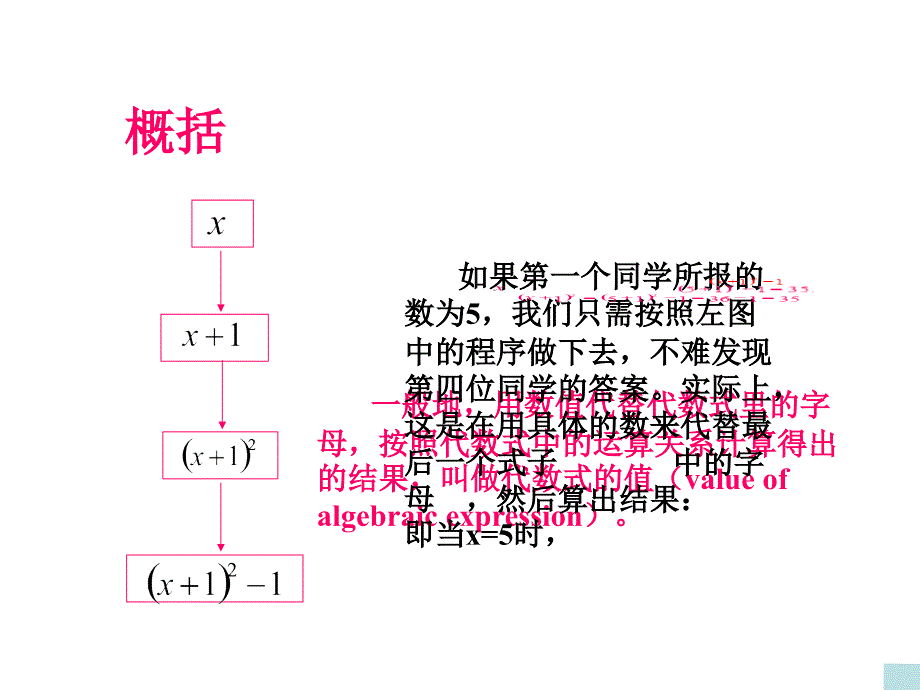 七年级数学代数式求值2_第3页