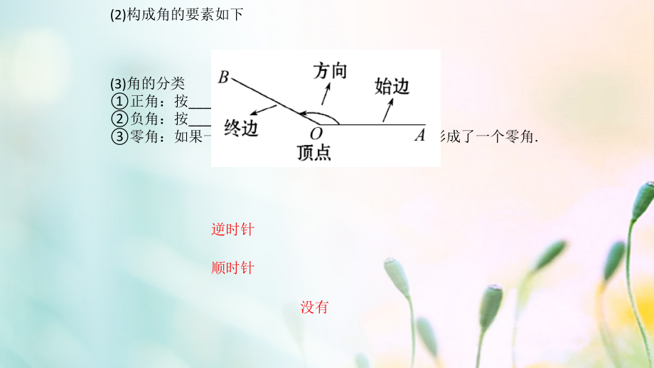 高中数学第一章三角函数1.1.1任意角课件3新人教a版必修4_第4页