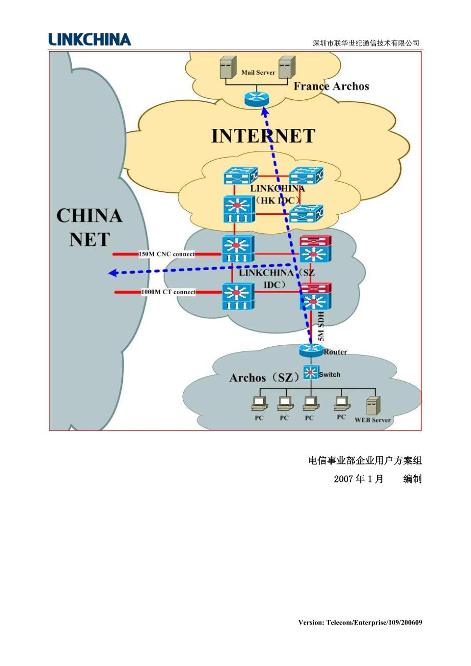 爱可视网络解决方案_第4页