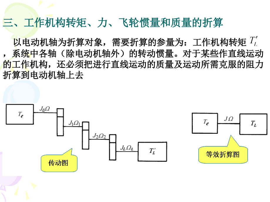 运动控制系统1_第4页