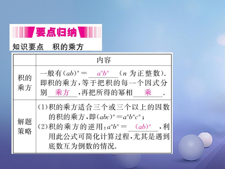 2017秋八年级数学上册14.1.3积的乘方（小册子）课件（新版）新人教版_第2页